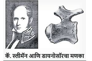 loksatta kutuhal interesting facts about the first dinosaur of india