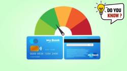 Credit Score : क्रेडिट स्कोर का महत्त्वाचा असतो? तुम्हाला त्याचा कसा फायदा होतो? घ्या समजून…