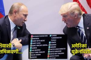 donald trump vladimir putin un resolution on ukrain war