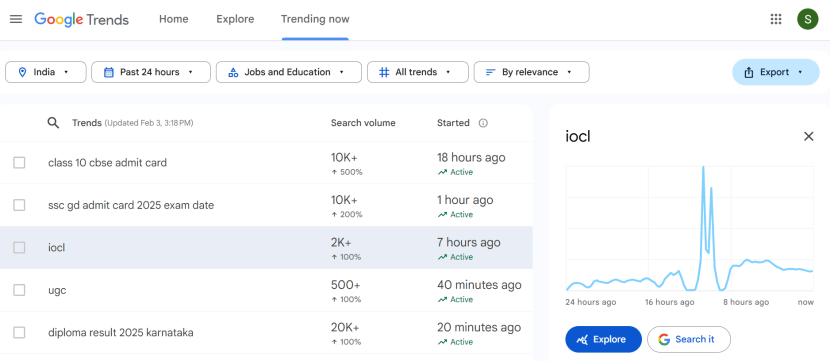 IOCL Apprentice Recruitment 2025 Google Trend