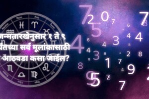 weekly numerology prediction 10 to 16 february 2025 saptahik ank jyotish numerology know your weekly numerological horoscope in Marathi