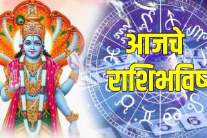 Daily Horoscope in Marathi