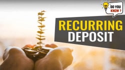 Recurring Deposit: ऑनलाइन RD अकाउंट कसे उघडायचे? जाणून घ्या ‘ही’ स्टेप बाय स्टेप प्रोसेस…