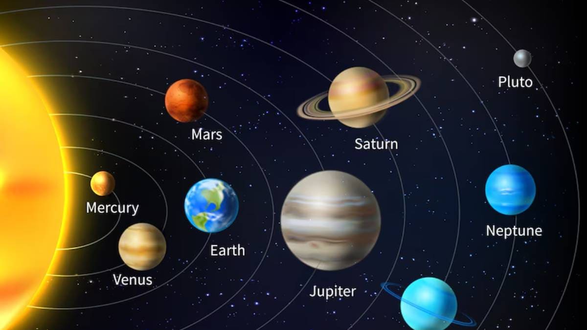 Six planets conjunction in Pisces